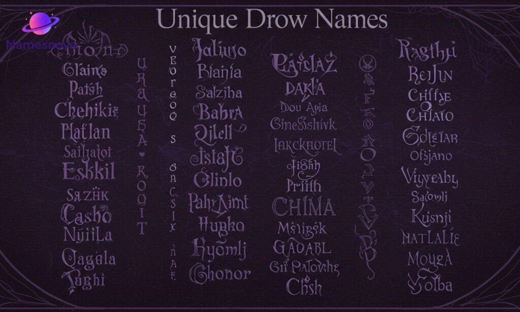 Unique Drow Names